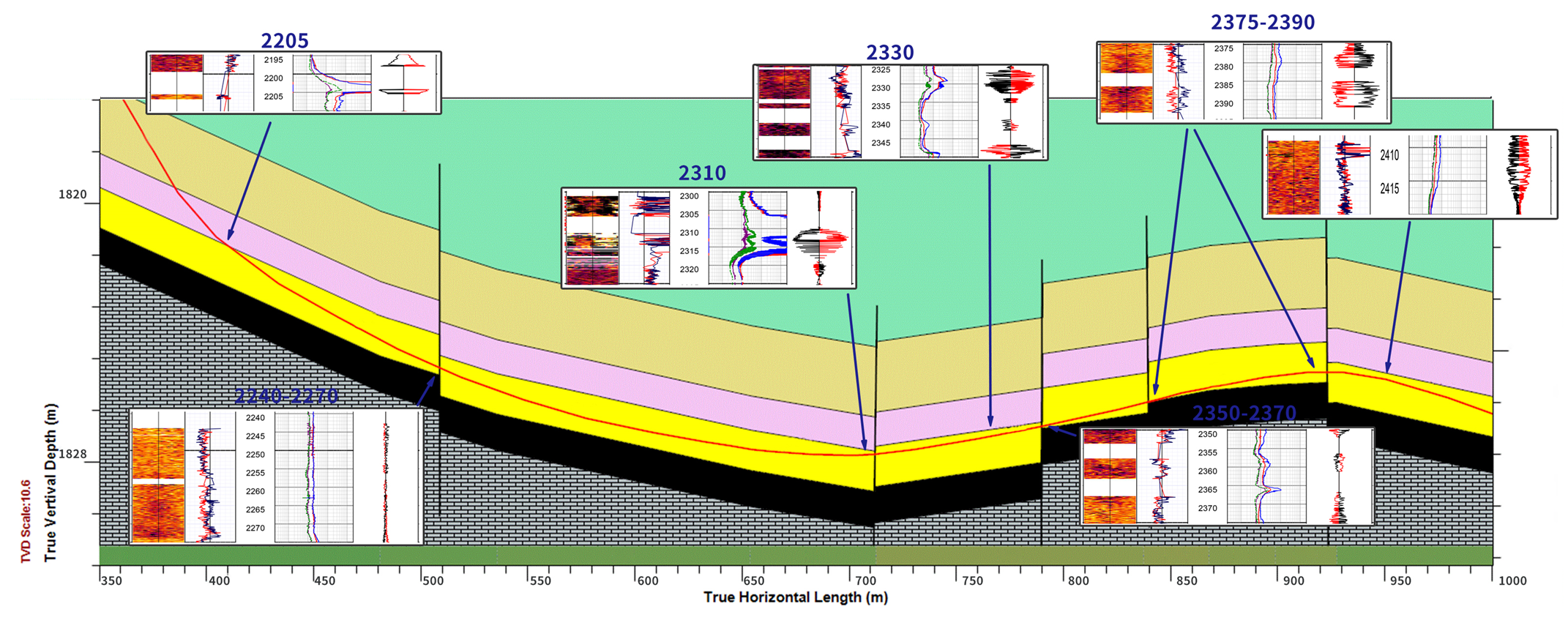 ϲѶ��K1��������ٻ��Ϻ����ص��Ʒ��������Ч��һ�Ƚ�(ͼ4)
