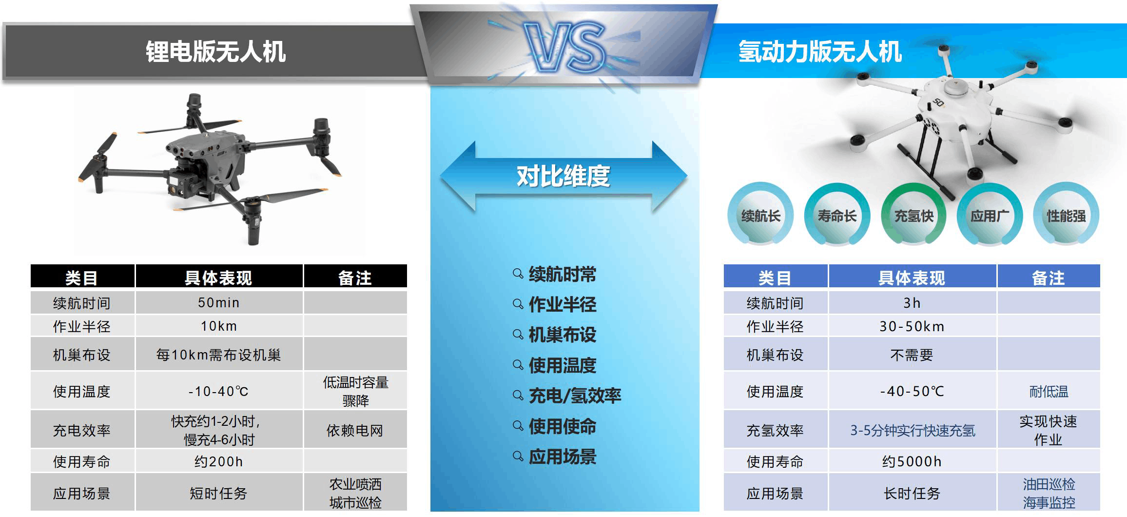 K1����&����Ž��Ƴ��⶯�����˻��ڴ����������Ѳ���Է�ʹ��(ͼ4)